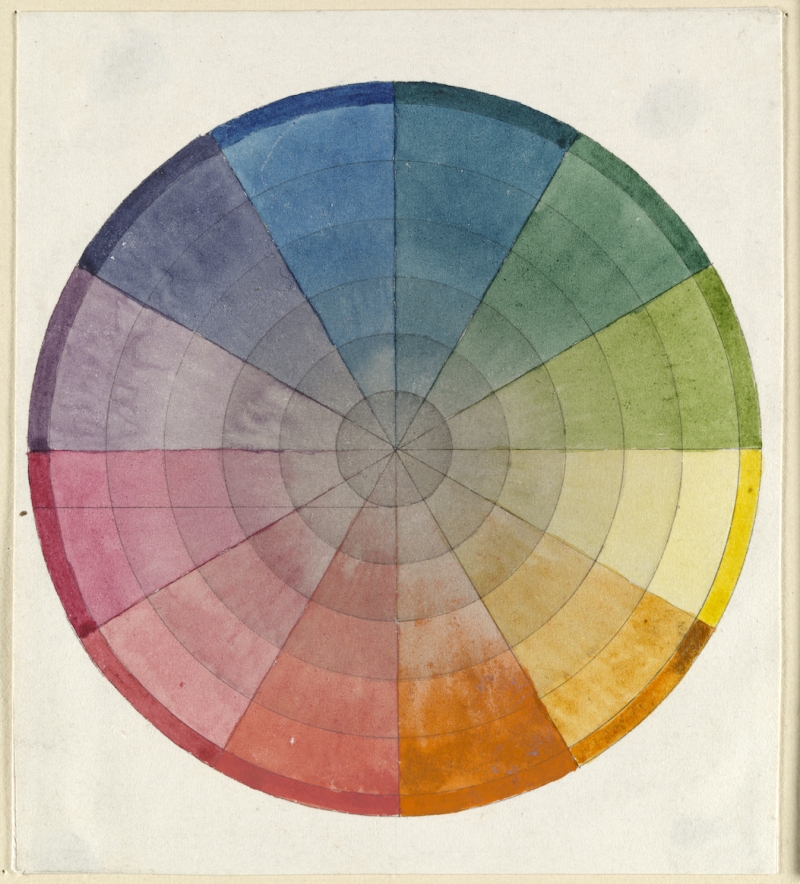 Philipp Otto Runge, Ansicht der Farbenkugel: Querschnitt, Bleistift, Aquarell, 114 x 101 mm, Hamburger Kunsthalle, Kupferstichkabinett, © Hamburger Kunsthalle / bpk, Foto: Christoph Irrgang